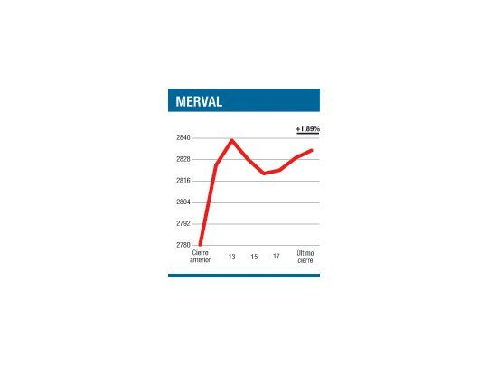 Europa les dio una mano