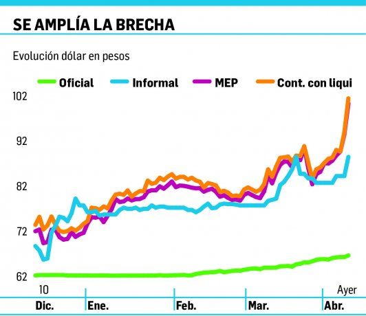 p3-dolar.jpg