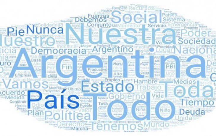 Argentina, país y todo. Las tres palabras más mencionadas por Alberto Fernández en su primer discurso como presidente.