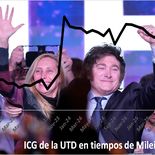 Buscando señales “mágicas” los analistas económicos y políticos se han volcado al Indice de Confinaza de la UTDT como “el gran” predictor del resultado eleccionario de este domingo. Cuídese que el desconocimiento de la realidad y las estadísticas de otros pueden llevarlo a cometer un gran error Buscando señales “mágicas” los analistas económicos y políticos se han volcado al Indice de Confinaza de la UTDT como “el gran” predictor del resultado eleccionario de este domingo. Cuídese que el desconocimiento de la realidad y las estadísticas de otros pueden llevarlo a cometer un gran error