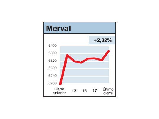 Se recibió con un “10”