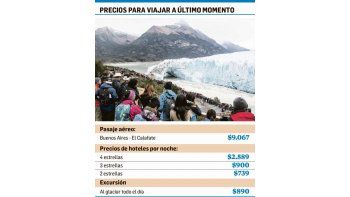 Aluvión turístico el fin de semana para ver la ruptura del glaciar