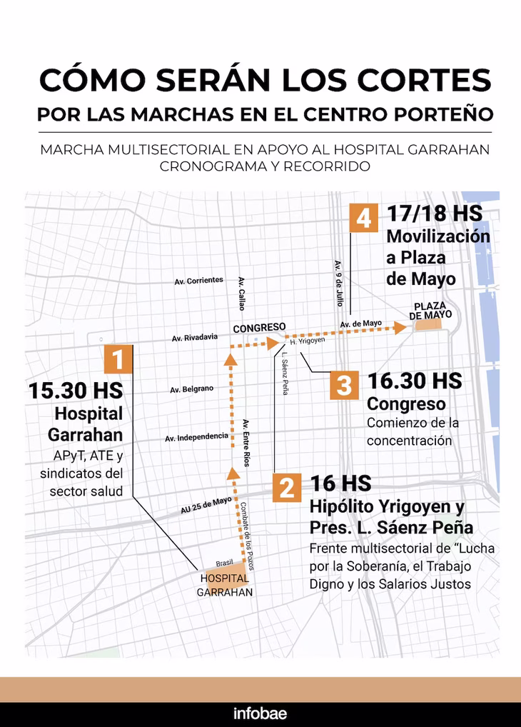 Mapa de los cortes de tránsito a raíz de la marcha. Mapa de los cortes de tránsito a raíz de la marcha.