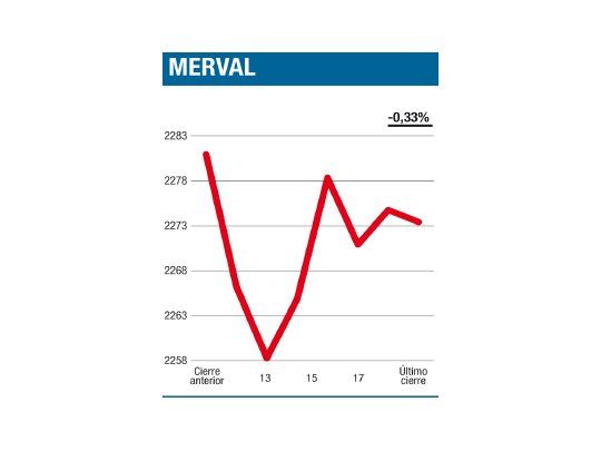 Con remate muy liviano
