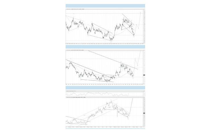 ámbito.com | Oro y mineras con gran potencial para 2017