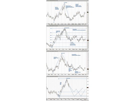 México elige cambiar luego de casi una centuria
