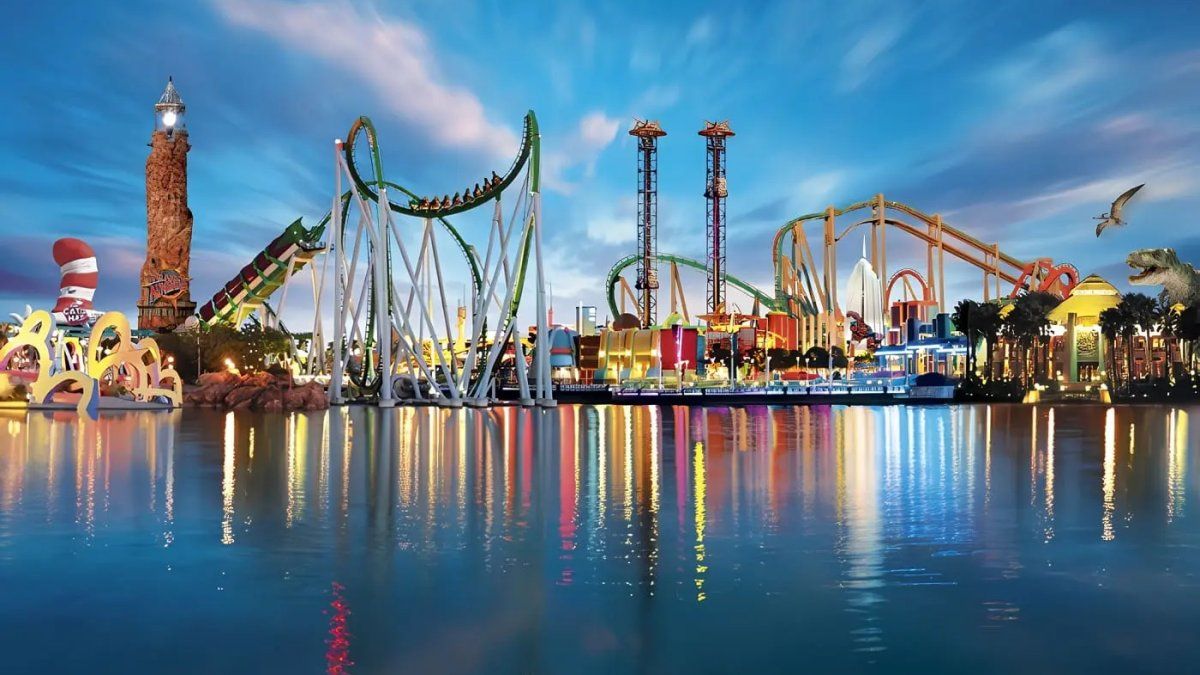 How much is traveling to Orlando, United States in March 2025?