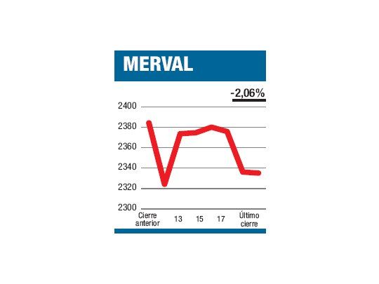 Embrollo de toma y daca