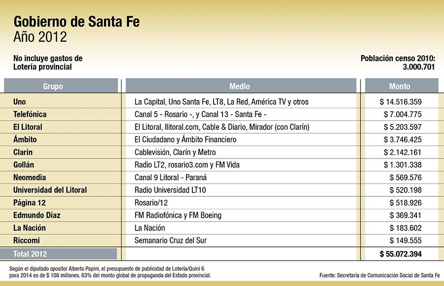 Las tinieblas de la publicidad oficial (foto 4)