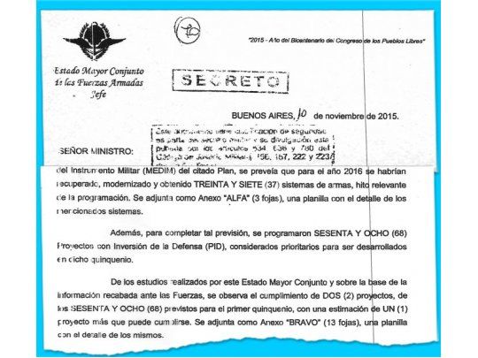 Secreto. Firmado por el teniente general Luis María Carena y dirigido al exministro Agustín Rossi, el documento del 10-11-2015 describió el estado del aparato militar.