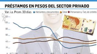 ámbito.com | P04_PRESTAMOS      2x6_opt.jpeg