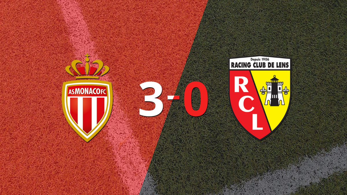 Lens went thrashed 3-0 on his visit to Monaco