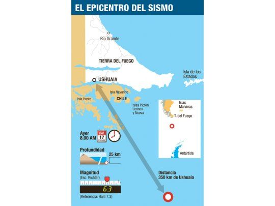 Fueguinos no percibieron fuerte sismo. Descartan el riesgo de un tsunami