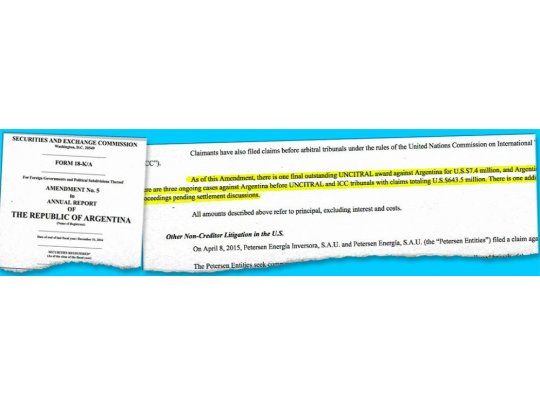 Documento. En el escrito que el Gobierno distribuyó ante la SEC en Nueva York, se menciona en la página 44 la cantidad de causas que aún mantiene abierto el país en los diferentes tribunales norteamericanos y ante el CIADI. Se incluyen las causas por las renacionalizaciones de YPF y Aerolíneas.