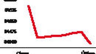 ámbito.com | dow_opt.jpeg