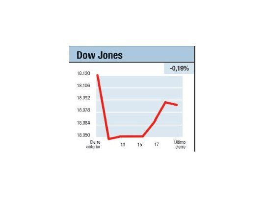 ¿Habrá contagio, sí o no?