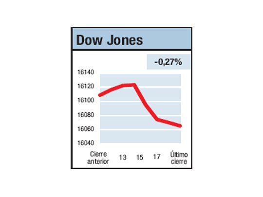 Casi una ruleta rusa
