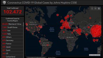 coronavirus en tiempo real: con nuevos casos en europa, peru y paraguay, son ya mas de 105.000 los contagios en el mundo