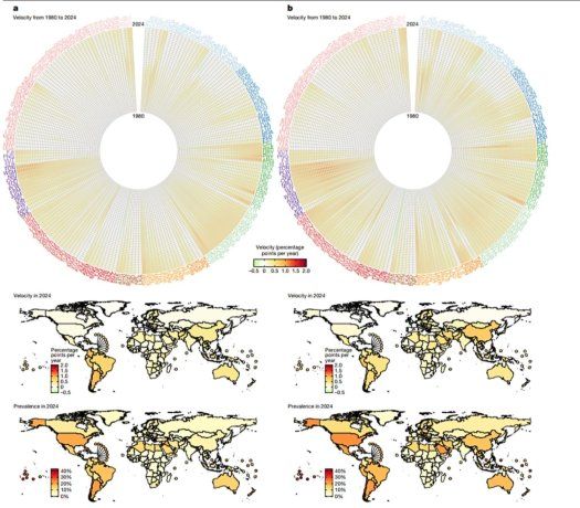 El estudio agrupa a los países en tres grandes dinámicas, entre Europa occidental, EEUU y Latam. 