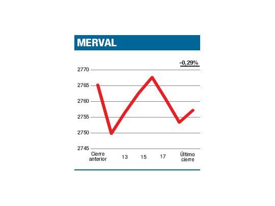 Ligeramente emparentados