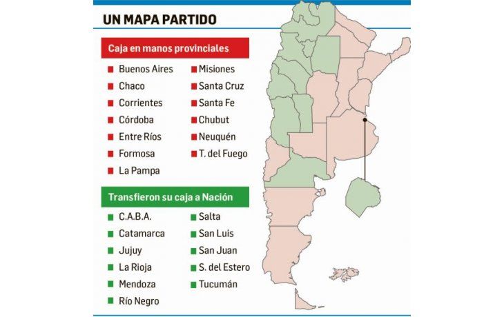Genera más dudas el impacto fiscal de la reforma previsional