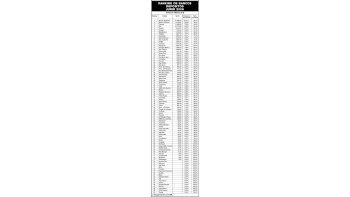 Ranking de bancos: depósitos a junio 2006