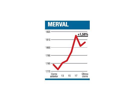 Atacó y venció al “1.800”