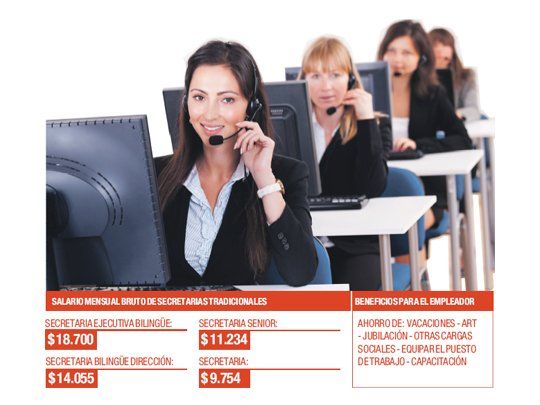 Datos de diciembre 2013. Fuente: Mercer