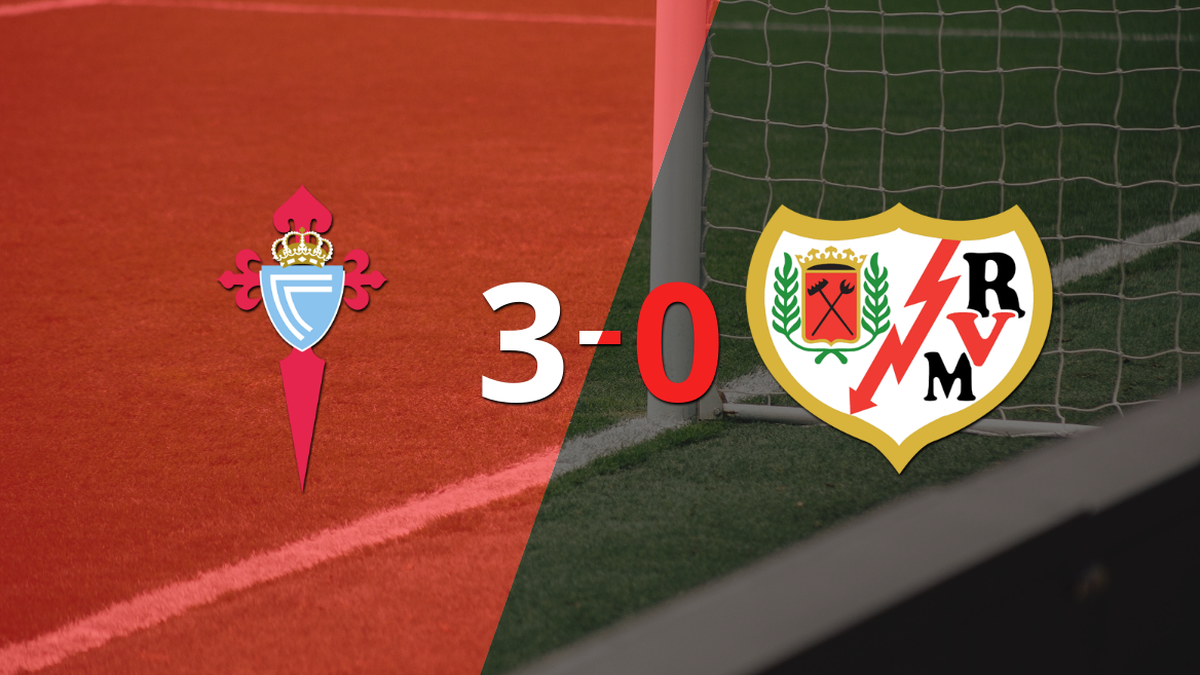 Rayo Vallecano lost to Celta with two goals from Iago Aspas