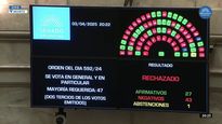 El Senado rechazó por amplia mayoría los pliegos de Garía-Mansilla y de Lijo.
