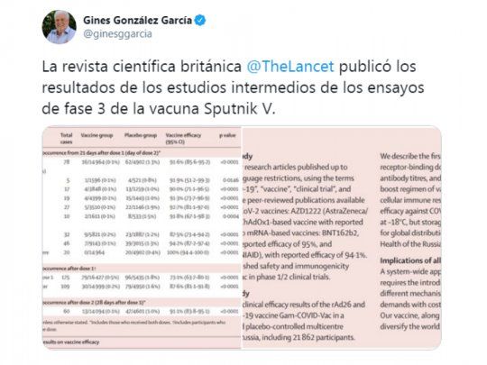 González García compartió los resultados publicados en la revista científica.
