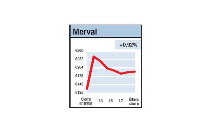 ámbito.com | Exprimiendo la noticia