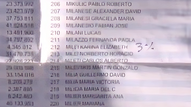 Una imagen distorisionada para evitar la divulgación de números de DNI fue la elegida para graficar la chicana que le dejaron a Karina Milei en el colegio donde vota. Una imagen distorisionada para evitar la divulgación de números de DNI fue la elegida para graficar la chicana que le dejaron a Karina Milei en el colegio donde vota.
