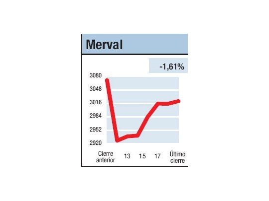 Le hicieron precio