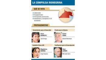El domingo, Río Negro vota gobernador en otra interna kirchnerista
