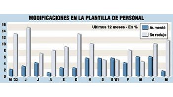 COMERCIANTES SON HOY MÁS PESIMISTAS