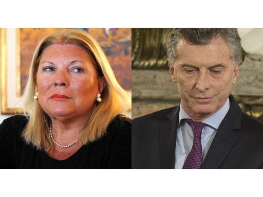 Elisa Carrió y Mauricio Macri.