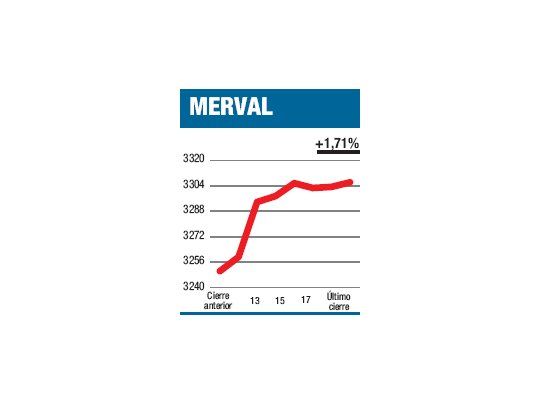 Atravesó otra frontera