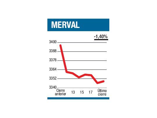 Un susto, $ 415 millones