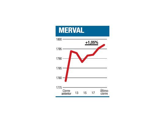 Alcanzó para el empate
