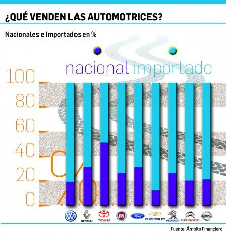 P32 - QUe VENDEN LAS 2x10.jpg