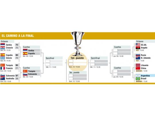 Oberto se entrenó y sería titular frente a Brasil
