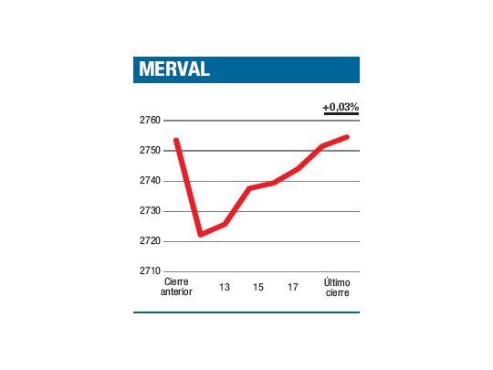 Lo que no mató fortaleció