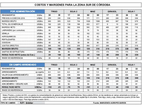 Cierre de campaña complicado