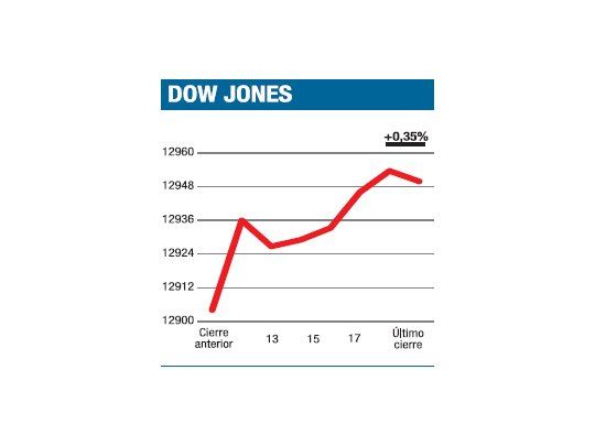 “Happy birthday Mr. president”