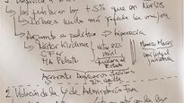 Manuel Adorni publicó un borrador con los apuntes de Javier Milei.&nbsp;