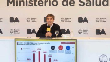Fernán Quirós se refirió al aumento de casos de dengue.