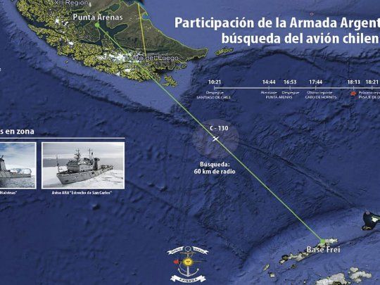 La Armada Argentina destac&oacute; al aviso ARA &ldquo;Islas Malvinas&rdquo; y al aviso ARA &ldquo;Estrecho de San Carlos&rdquo; para participar de la b&uacute;squeda del avi&oacute;n H&eacute;rcules C-130 de la Fuerza A&eacute;rea Chilena que se encuentra desaparecido.