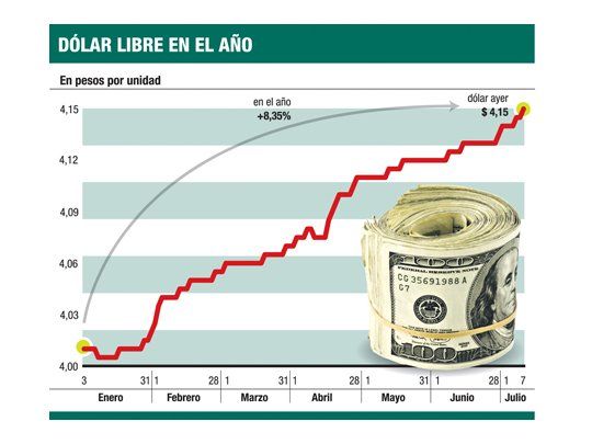 Vuelve pasión por el cupón PBI
