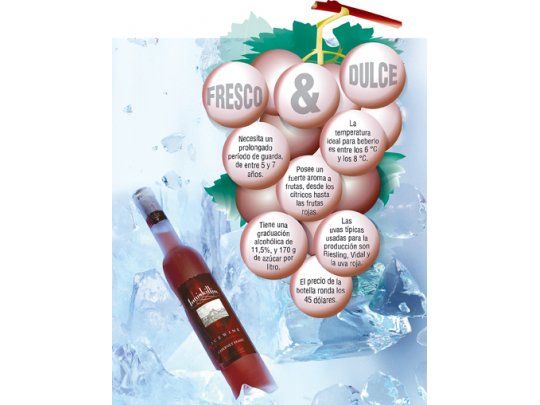 El vino que nace en el hielo